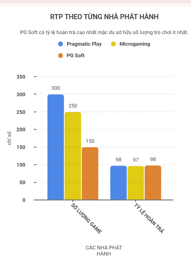 Slot game hấp dẫn