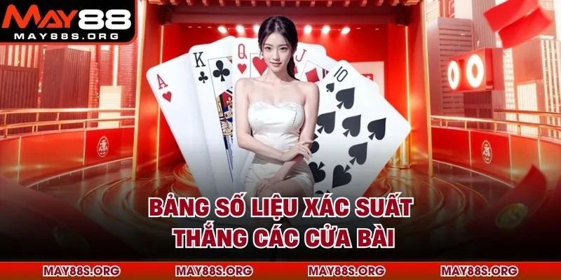 Bảng số liệu xác suất thắng các cửa bài
