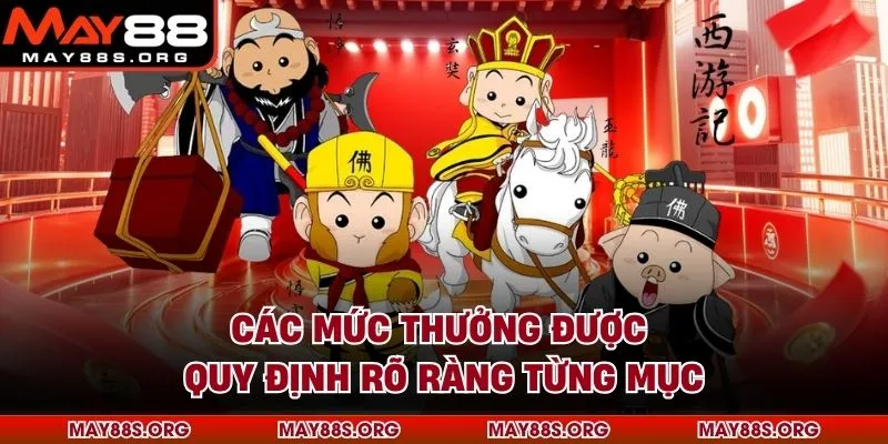 Các mức thưởng được quy định rõ ràng từng mục