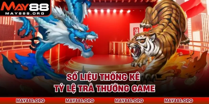 Số liệu thống kê tỷ lệ trả thưởng game