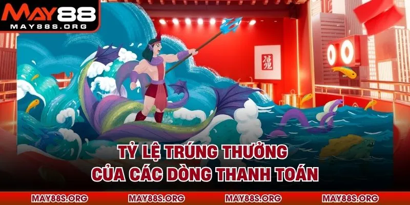 Tỷ lệ trúng thưởng của các dòng thanh toán